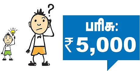 குறுக்கெழுத்துப் புதிர் - பரிசுப் போட்டி - 9