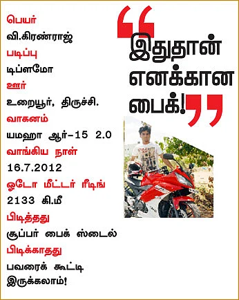 ரீடர்ஸ் ரிவியூ - யமஹா R 15 2.0