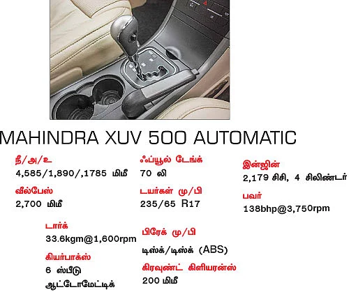 சிக்னலில் தானாகவே நியூட்ரல்!