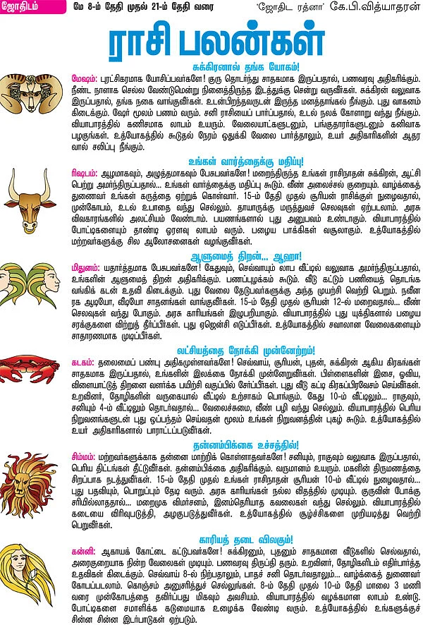 ராசி பலன்கள்