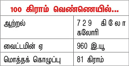 பலம் தரும் பால்