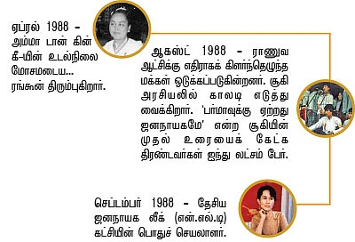 வெல்கம் சூகி!