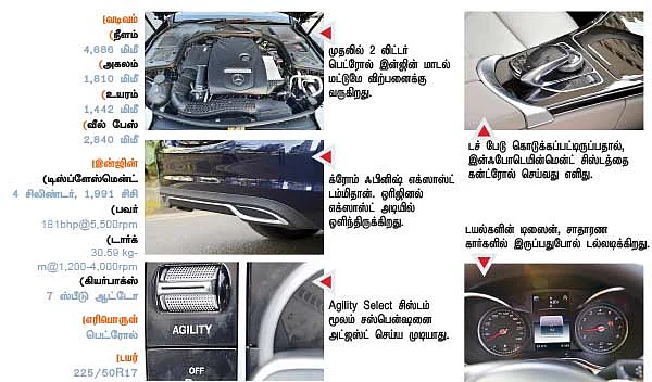 C க்ளாஸ் சூப்பர் க்ளாஸ்!