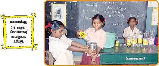 கொள்ளளவு அறிவோம்!