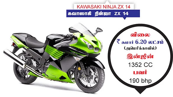 ட்ரீம் பைக்ஸ்..