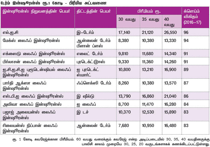 மார்க்கெட் டிராக்கர் (MARKET TRACKER)