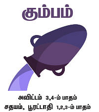 ராசிபலன்