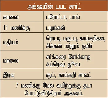 ஸ்டார் ஃபிட்னெஸ்