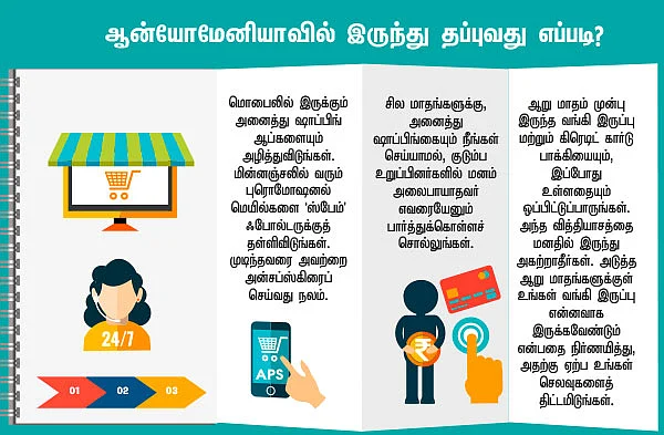 உங்களுக்கு ‘ஆன்யோமேனியா’ இருக்கா?