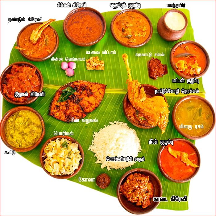 சோறு முக்கியம் பாஸ்! - 7