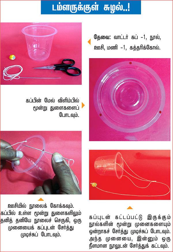 அறிவியல் பழகலாம் வாங்க!
