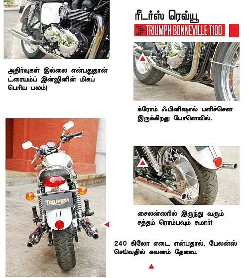வானவில்! ரீடர்ஸ்
