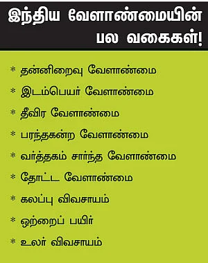 VAO முதல் IAS வரை!