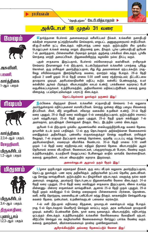 ராசிபலன்! - 'ஜோதிடரத்னா' கே.பி.வித்யாதரன்