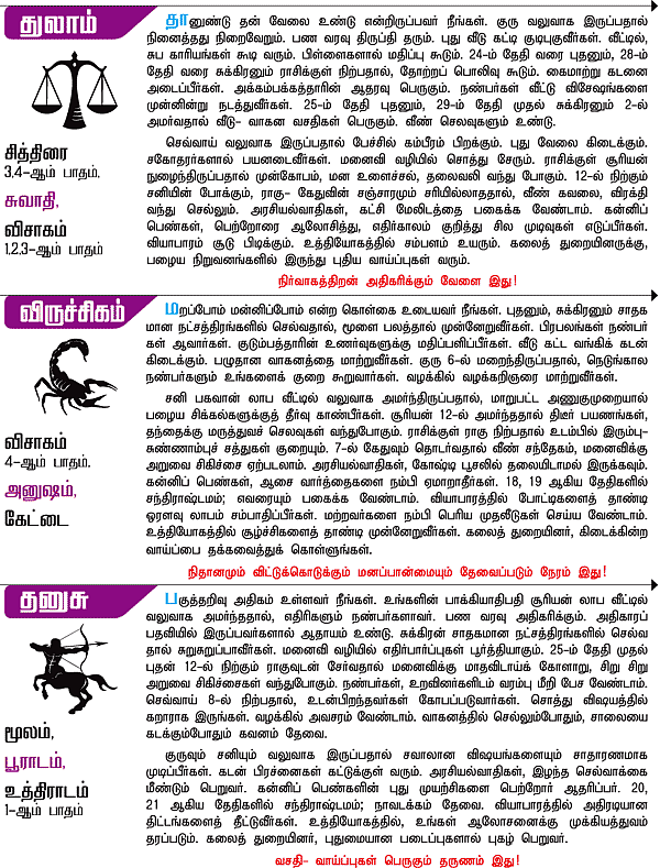 ராசிபலன்! - 'ஜோதிடரத்னா' கே.பி.வித்யாதரன்
