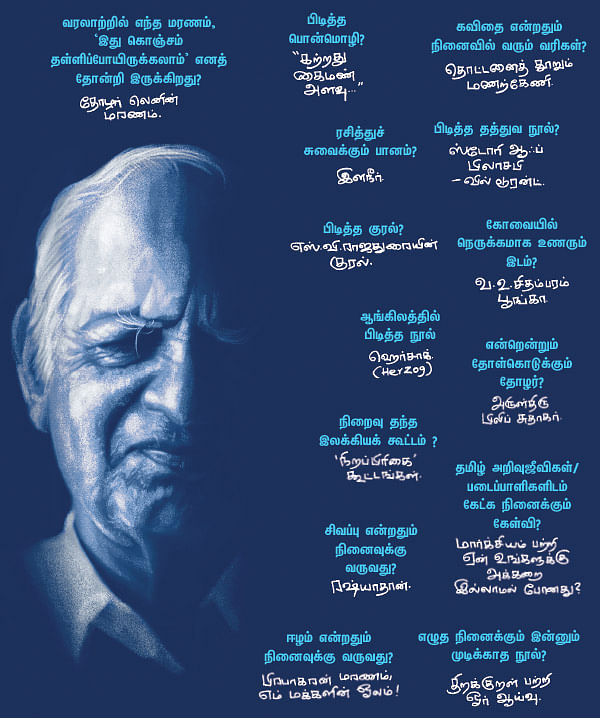இன்னும் சில சொற்கள் - கோவை ஞானி