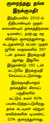 தங்கம்: இன்னும் விலை குறையும்!