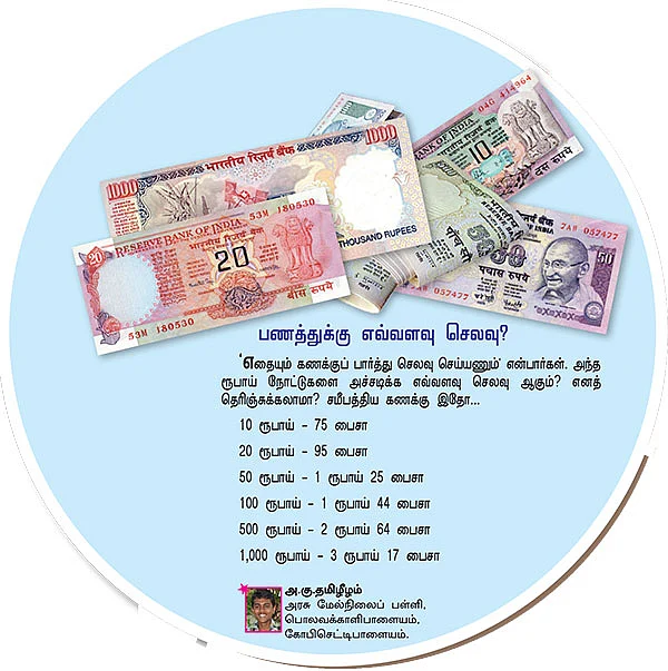 சுட்டி ஸ்டார் நியூஸ்...