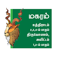 ராசிபலன்-பிப்ரவரி 3 முதல் 16 வரை