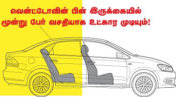 மோட்டார் கிளினிக் - கேள்வி பதில்