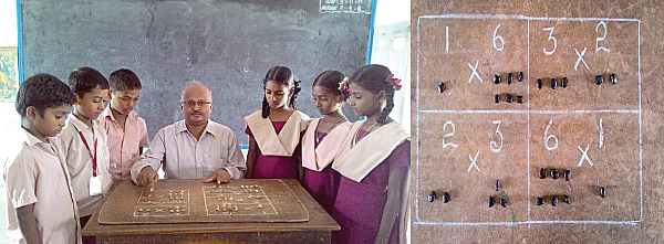 வகுத்தி, காரணி அறிவோம்!