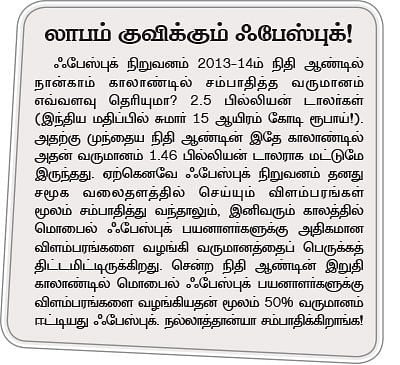 பிசினஸ் தந்திரங்கள்!