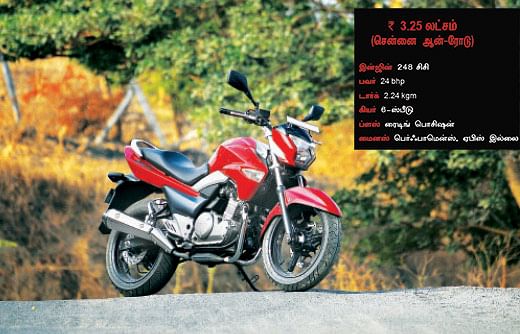 பெர்ஃபாமென்ஸ் பைக்கா இன்ஸிமா?