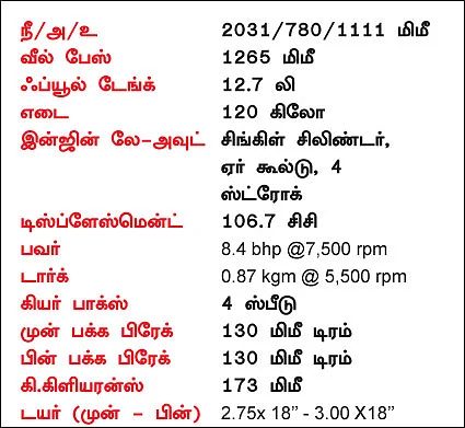 பைக்கில் ஒரு கார்! - MAHINDRA CENTURO