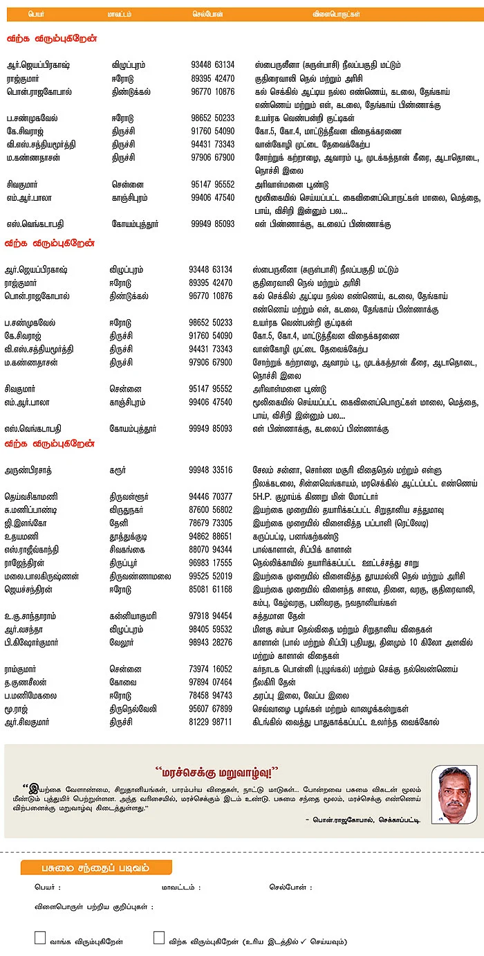 பசுமை சந்தை