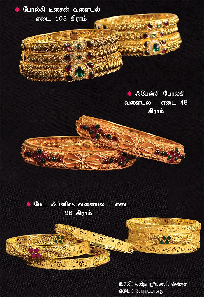 பெண்ணழகை மெருகூட்டும் பொன்னழகு!