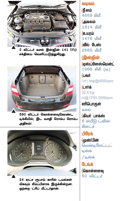 ஆட்டோமேட்டிக் ஆச்சரியம் - ஸ்கோடா ஆக்டேவியா