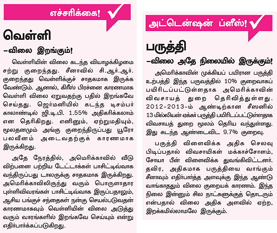 கமாடிட்டி!