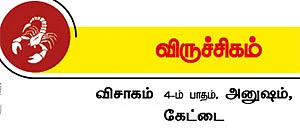 குருப்பெயர்ச்சி பலன்கள்