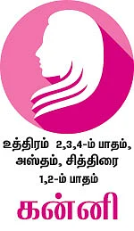 ராசிபலன்