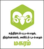 ராசிபலன்