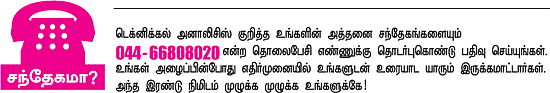 நீங்களும் அனலிஸ்ட்தான்!