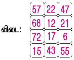 டியாண்டோல் போட்டி!