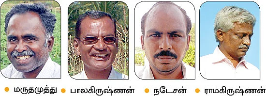 பசுமை விகடன் வேளாண் கண்காட்சிப் பேச்சாளர்கள்...