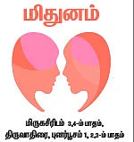 ராசிபலன் - நவம்பர்-22 முதல் டிசம்பர்-5 வரை