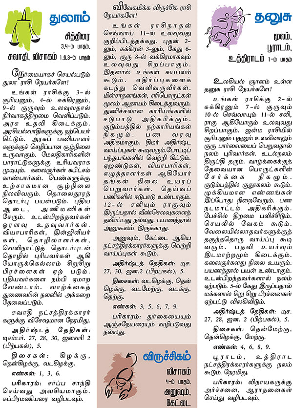 ராசிபலன்