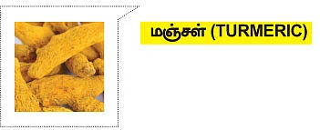 அக்ரி கமாடிட்டி - 2013