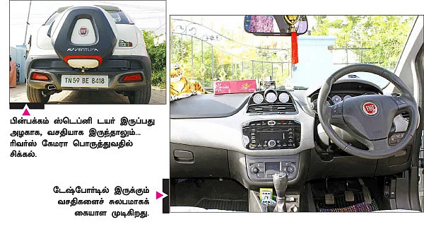 அசத்தல் அவென்ச்சுரா !