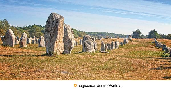 வைகை நதி நாகரிகம்