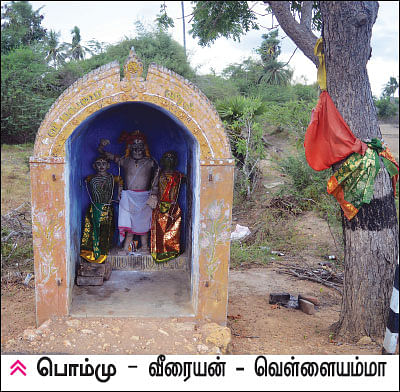 Human Gods Stories - Bommu