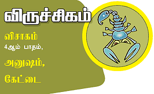 ராகு - கேது பெயர்ச்சி 12 ராசிகளுக்கான பலன்கள்