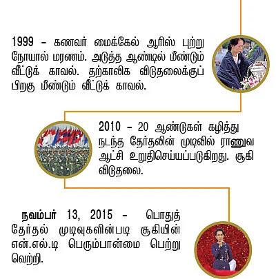 வெல்கம் சூகி!