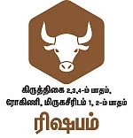 ராசிபலன்