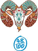 ஆங்கிலப் புத்தாண்டு பலன்கள்