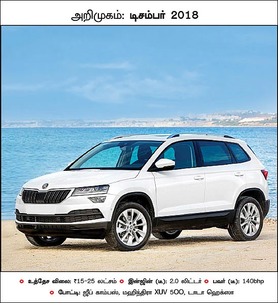 கார்கள் 2019