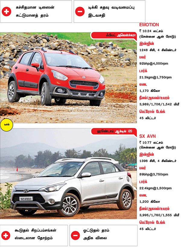 கார் உங்கள் சாய்ஸ்!